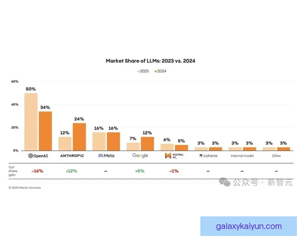 斯卡洛尼球队进球模式分析：状态回暖，进攻效果值得关注