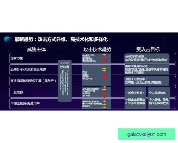 热苏斯战术适应持续提升，展现多样化进攻能力分析